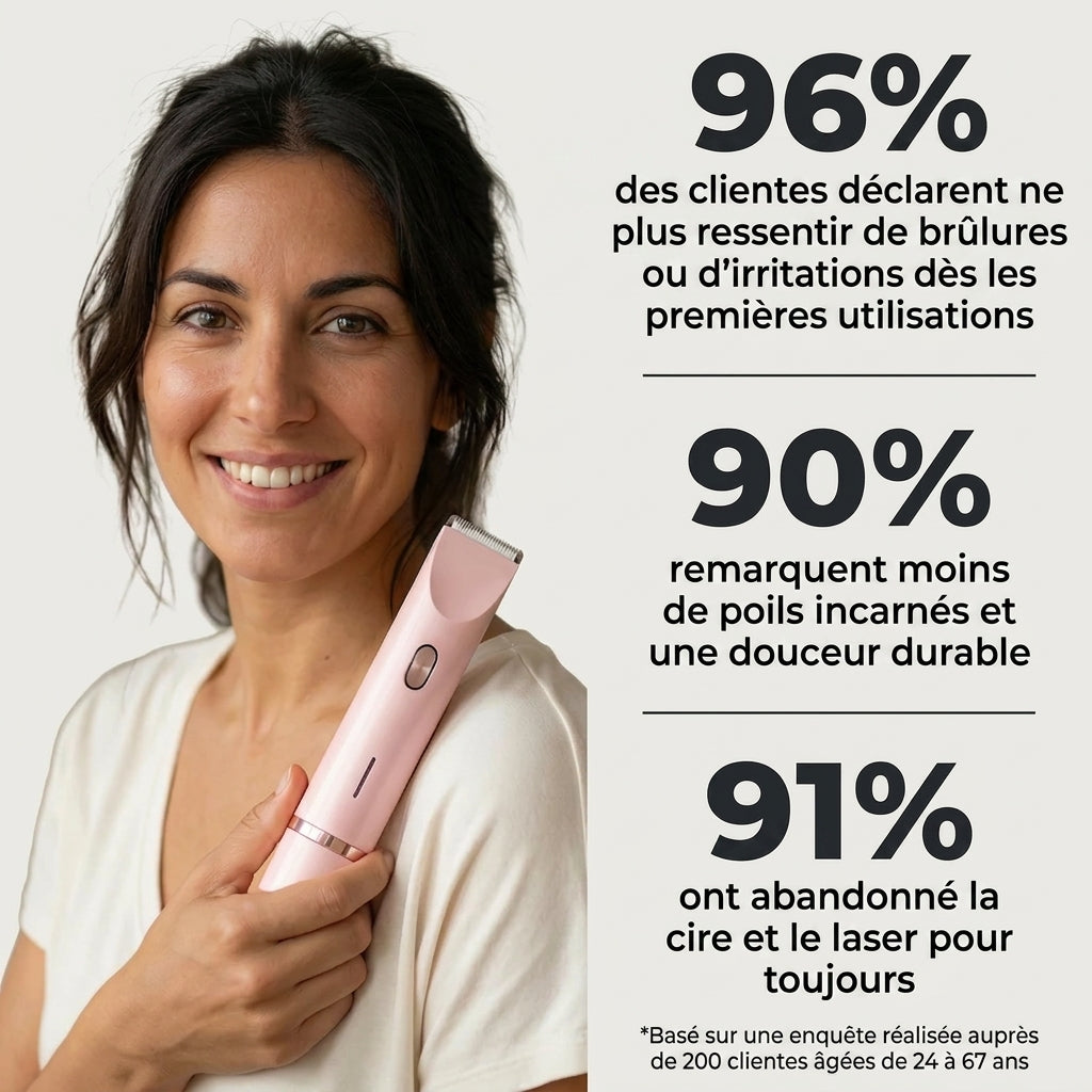 Rasoir 2 en 1 Kyra™ pour le maillot et le corps