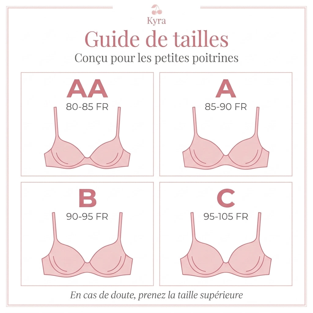 Petites Cerises — Spécial Bonnet AA à C