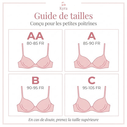 Petites Cerises — Spécial Bonnet AA à C